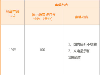 电信天天畅享套餐 电信天天畅享套餐